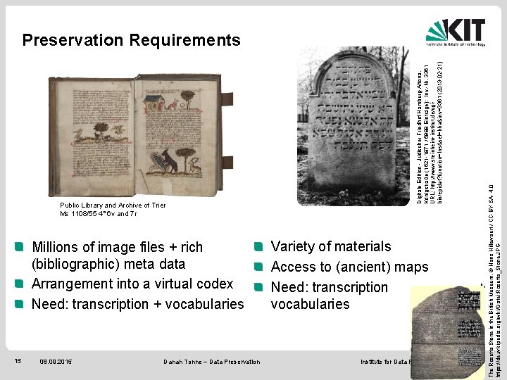 Millions of image files + rich (bibliographic) meta data Arrangement into a virtual codex