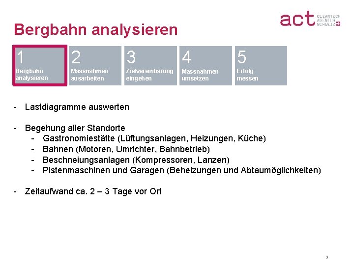 Bergbahn analysieren 1 2 3 4 5 Bergbahn analysieren Massnahmen ausarbeiten Zielvereinbarung eingehen Massnahmen