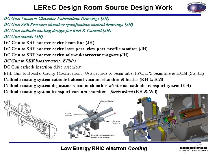 LERe. C Design Room Source Design Work DC Gun Vacuum Chamber Fabrication Drawings (JH)