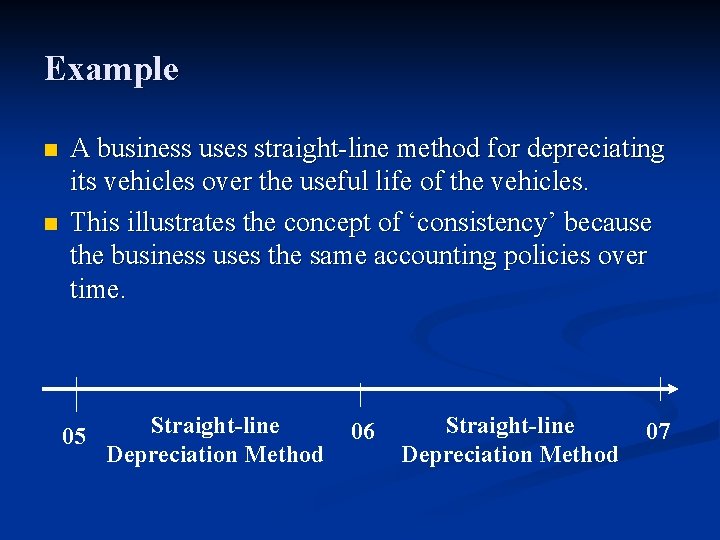 Example n n A business uses straight-line method for depreciating its vehicles over the