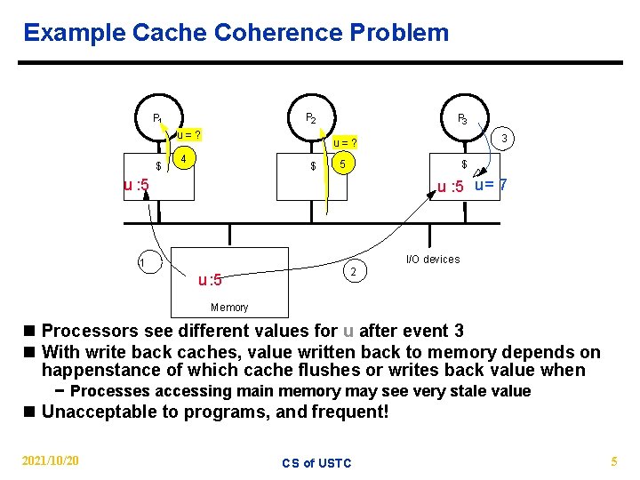 Example Cache Coherence Problem P 2 P 1 u=? $ P 3 3 u=?