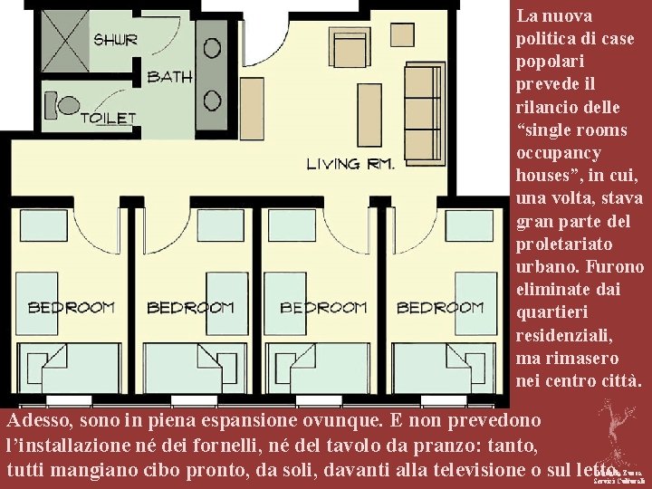 La nuova politica di case popolari prevede il rilancio delle “single rooms occupancy houses”,