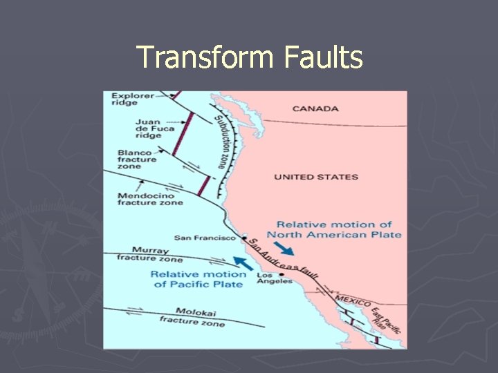 Transform Faults 