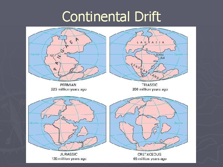 Continental Drift 