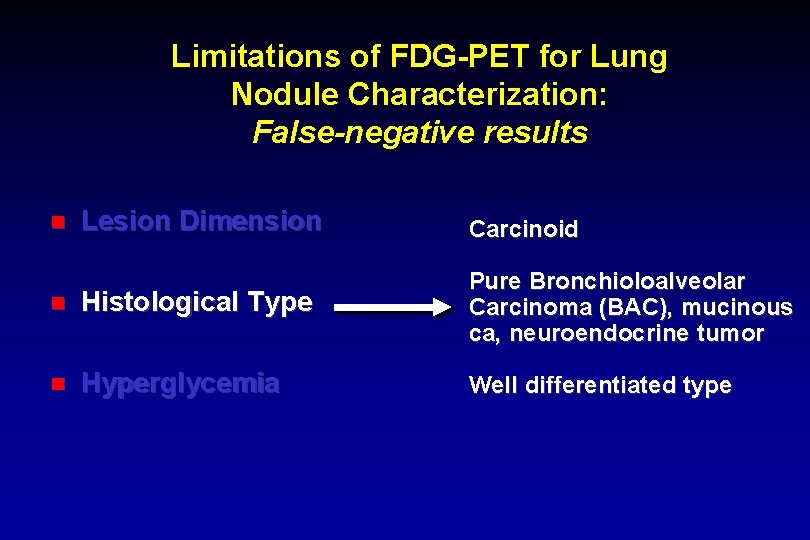 Limitations of FDG-PET for Lung Nodule Characterization: False-negative results Lesion Dimension Carcinoid Histological Type