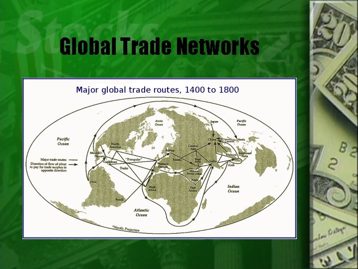 Global Trade Networks 