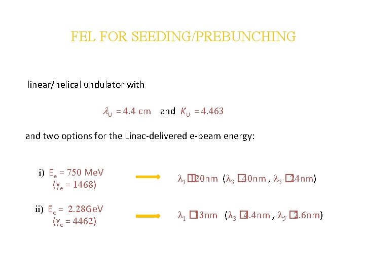 FEL FOR SEEDING/PREBUNCHING linear/helical undulator with U = 4. 4 cm and KU =