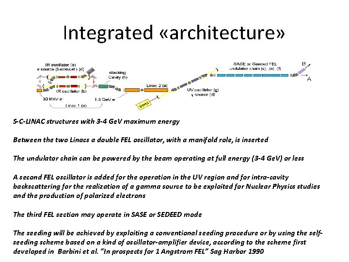 Integrated «architecture» S-C-LINAC structures with 3 -4 Ge. V maximum energy Between the two