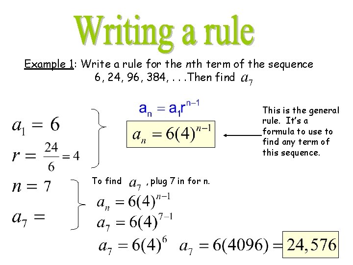 Example 1: Write a rule for the nth term of the sequence 6, 24,