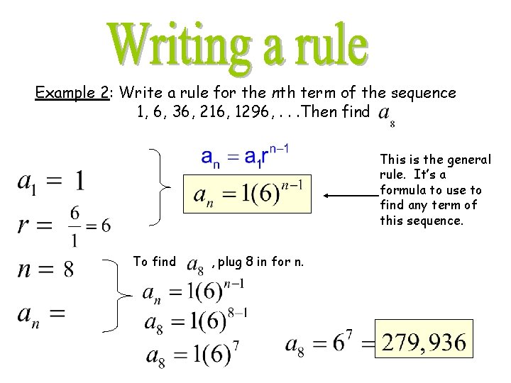 Example 2: Write a rule for the nth term of the sequence 1, 6,