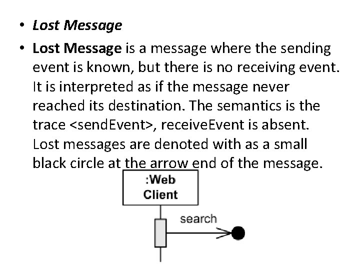  • Lost Message is a message where the sending event is known, but