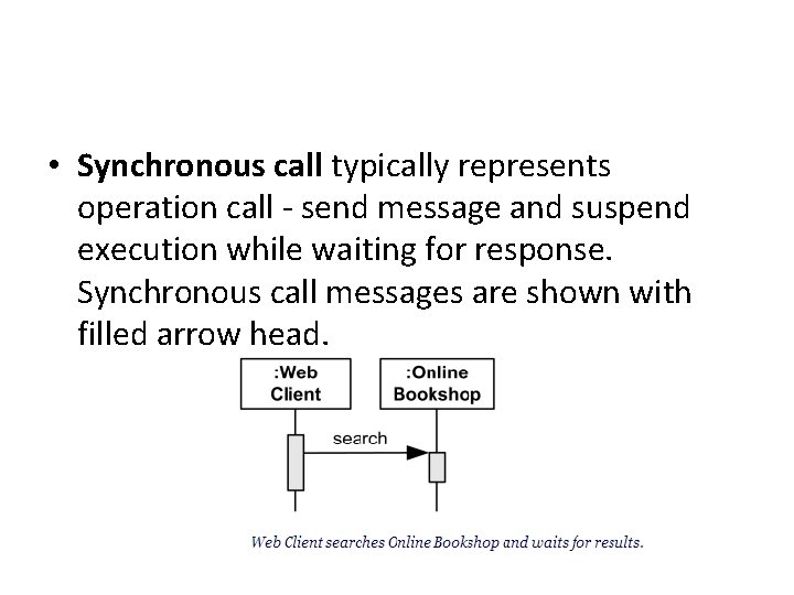  • Synchronous call typically represents operation call - send message and suspend execution