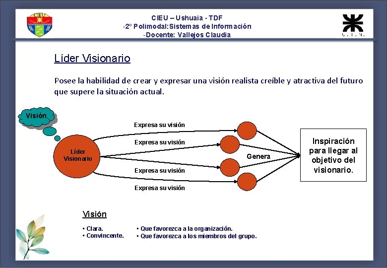 CIEU – Ushuaia - TDF -2º Polimodal: Sistemas de Información -Docente: Vallejos Claudia Líder