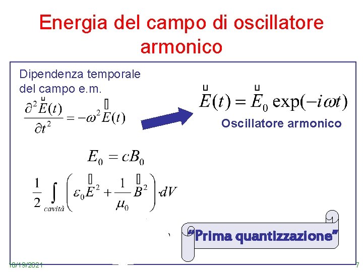 Energia del campo di oscillatore armonico Dipendenza temporale del campo e. m. Oscillatore armonico