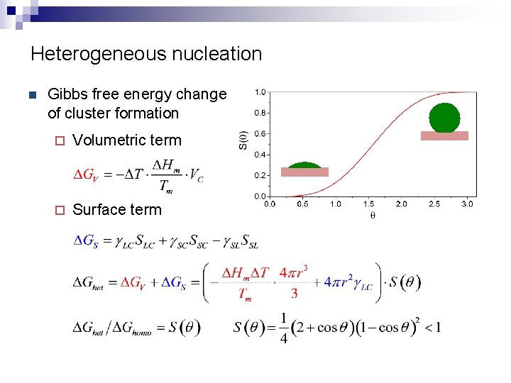 Heterogeneous nucleation n Gibbs free energy change of cluster formation ¨ Volumetric term ¨