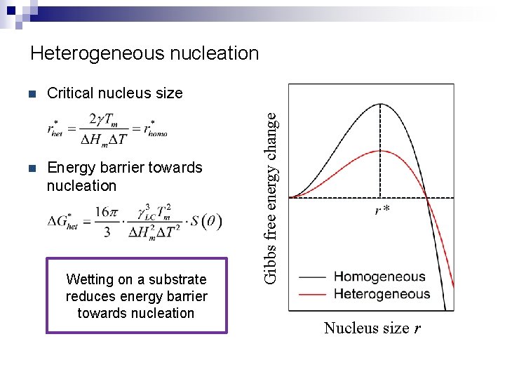 n Critical nucleus size n Energy barrier towards nucleation Wetting on a substrate reduces