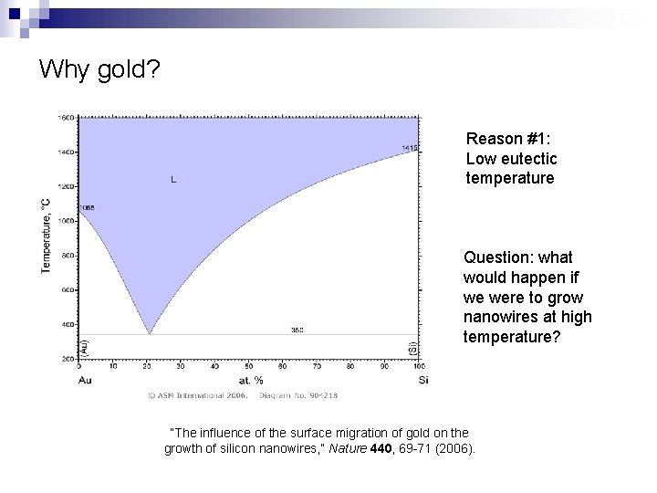 Why gold? Reason #1: Low eutectic temperature Question: what would happen if we were