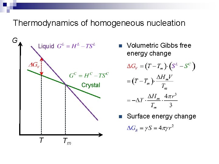 Thermodynamics of homogeneous nucleation G Liquid n Volumetric Gibbs free energy change n Surface
