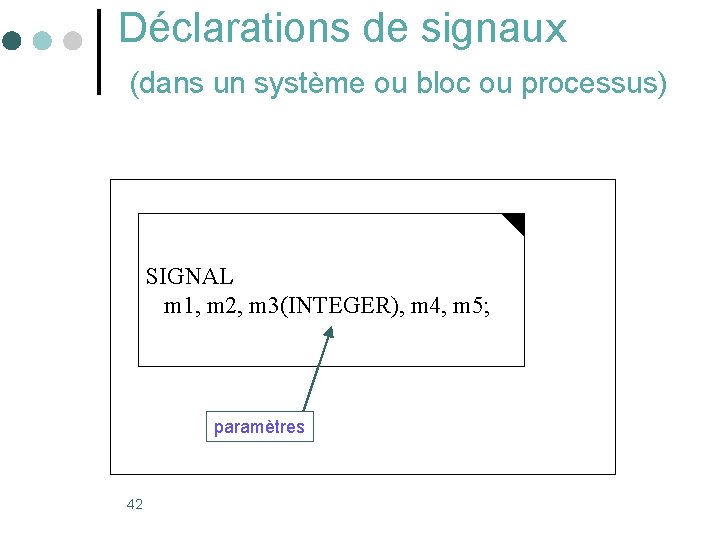 Déclarations de signaux (dans un système ou bloc ou processus) SIGNAL m 1, m