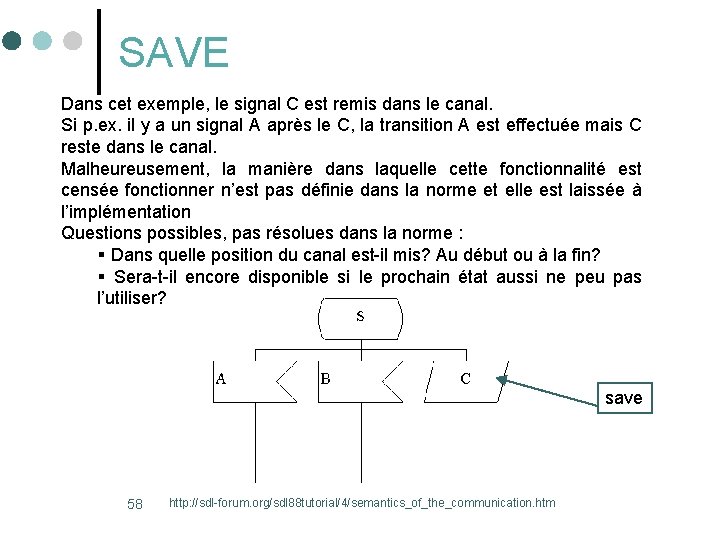 SAVE Dans cet exemple, le signal C est remis dans le canal. Si p.