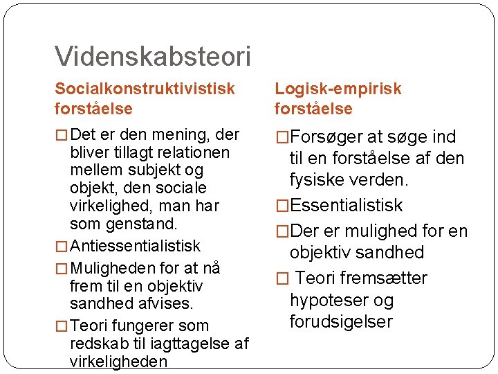 Videnskabsteori Socialkonstruktivistisk forståelse Logisk-empirisk forståelse � Det er den mening, der �Forsøger at søge