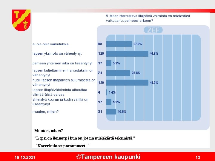 Muuten, miten? ”Lapsi on iloisempi kun on jotain mielekästä tekemistä. ” ”Kaverisuhteet parantuneet. ”