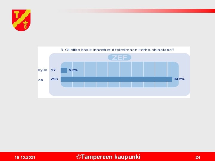 19. 10. 2021 ©Tampereen kaupunki 24 