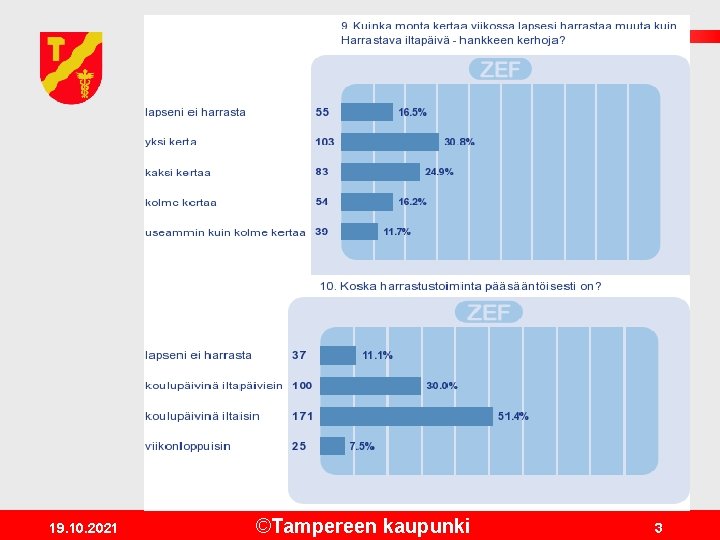 19. 10. 2021 ©Tampereen kaupunki 3 