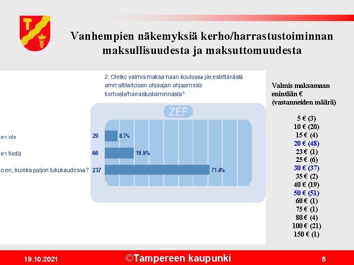 Vanhempien näkemyksiä kerho/harrastustoiminnan maksullisuudesta ja maksuttomuudesta Valmis maksamaan enintään € (vastanneiden määrä) 5 €