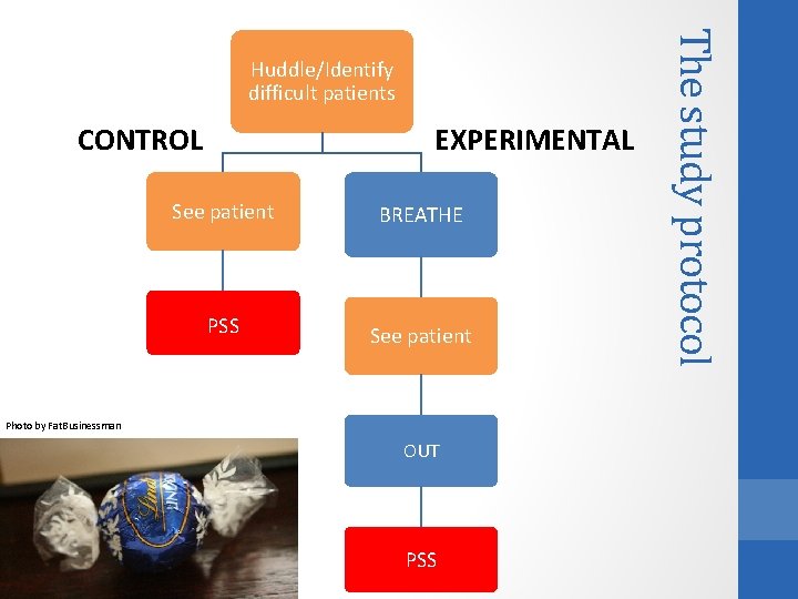 EXPERIMENTAL CONTROL See patient BREATHE PSS See patient Photo by Fat. Businessman OUT PSS