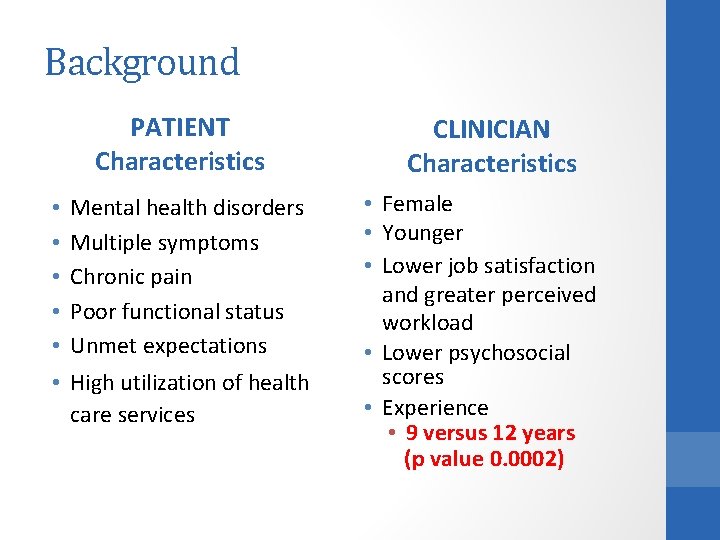 Background PATIENT Characteristics • • • Mental health disorders Multiple symptoms Chronic pain Poor