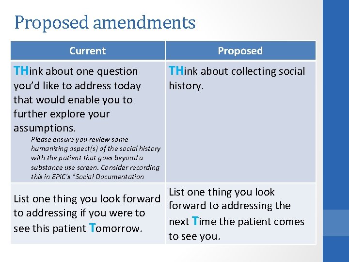 Proposed amendments Current THink about one question you’d like to address today that would