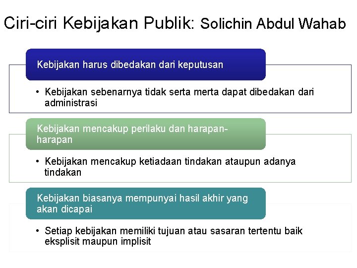 Ciri-ciri Kebijakan Publik: Solichin Abdul Wahab Kebijakan harus dibedakan dari keputusan • Kebijakan sebenarnya