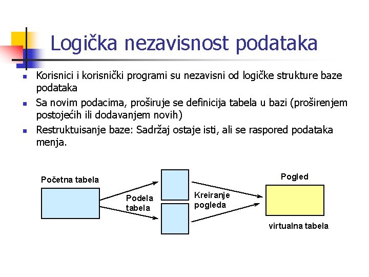 Logička nezavisnost podataka n n n Korisnici i korisnički programi su nezavisni od logičke