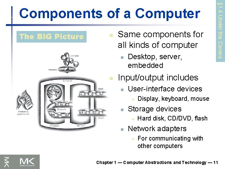 The BIG Picture n Same components for all kinds of computer n n Desktop,
