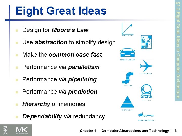 n Design for Moore’s Law n Use abstraction to simplify design n Make the