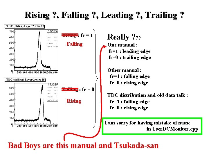 Rising ? , Falling ? , Leading ? , Trailing ? Rising : fr