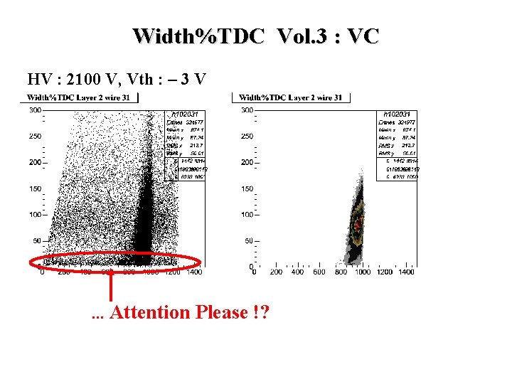 Width%TDC Vol. 3 : VC HV : 2100 V, Vth : - 3 V