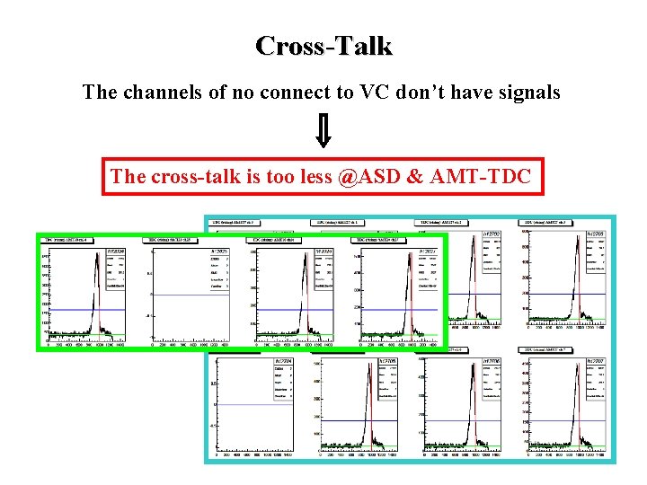 Cross-Talk The channels of no connect to VC don’t have signals The cross-talk is