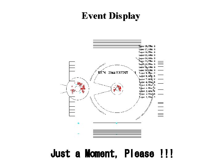 Event Display Just a Moment, Please !!! 