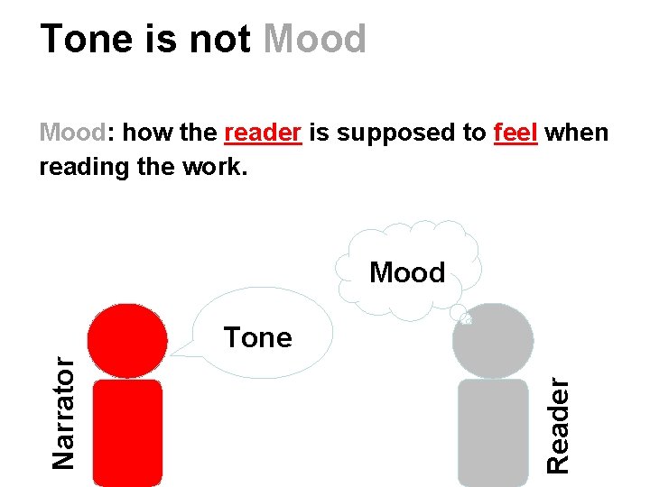 Tone is not Mood: how the reader is supposed to feel when reading the