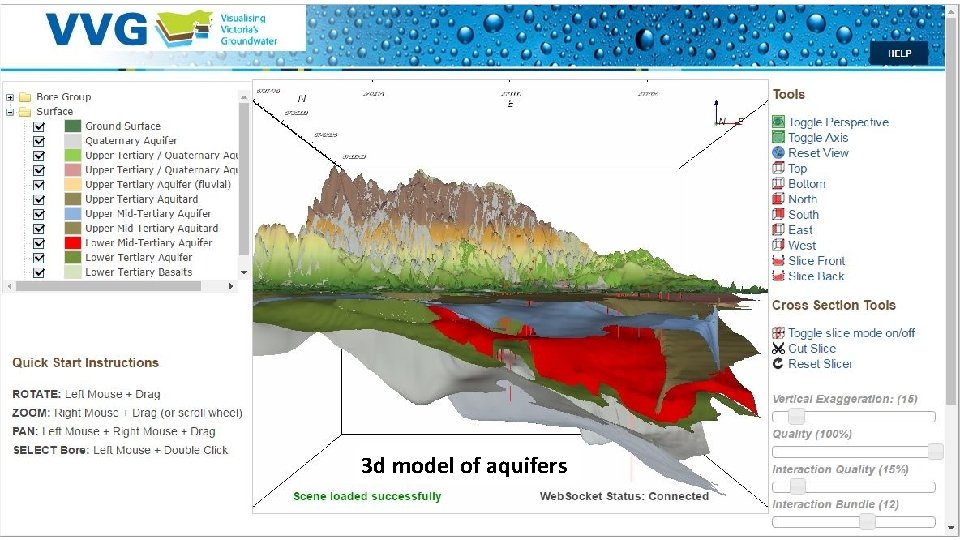 3 d model of aquifers 