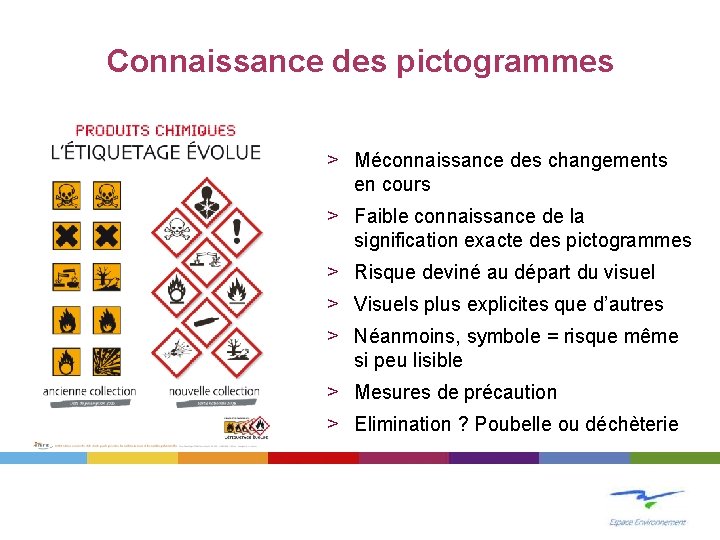 Connaissance des pictogrammes > Méconnaissance des changements en cours > Faible connaissance de la