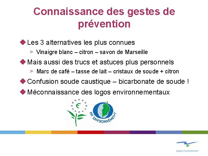 Connaissance des gestes de prévention Les 3 alternatives les plus connues > Vinaigre blanc