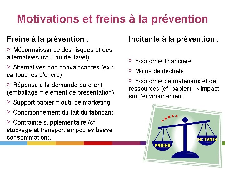 Motivations et freins à la prévention Freins à la prévention : > Méconnaissance des