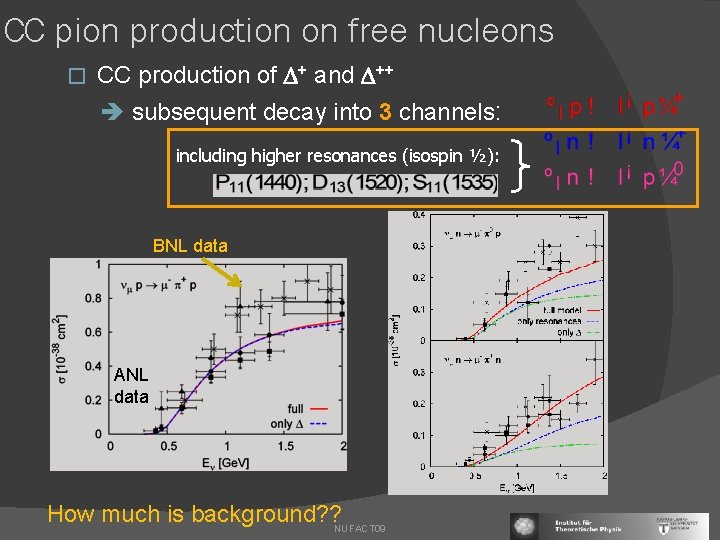 CC pion production on free nucleons � CC production of + and ++ subsequent