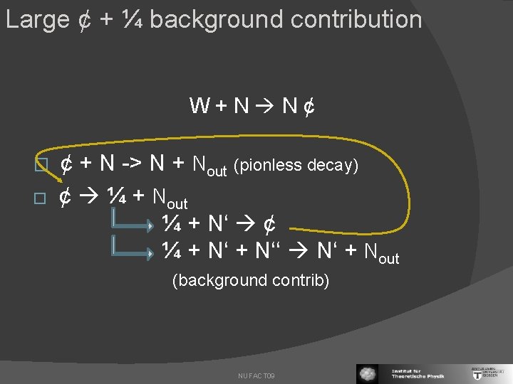 Large ¢ + ¼ background contribution W+N N¢ � � ¢ + N ->