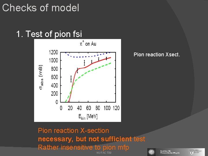 Checks of model 1. Test of pion fsi Pion reaction Xsect. Pion reaction X-section