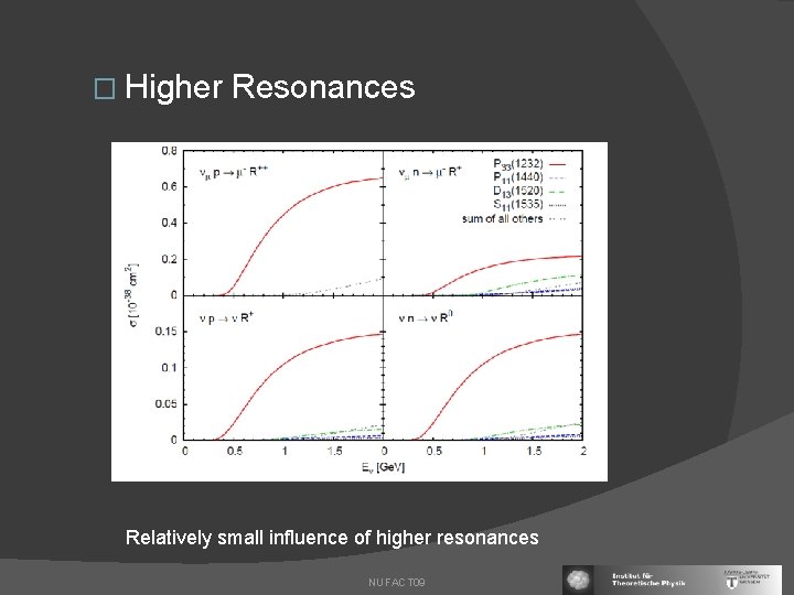 � Higher Resonances Relatively small influence of higher resonances NUFACT 09 