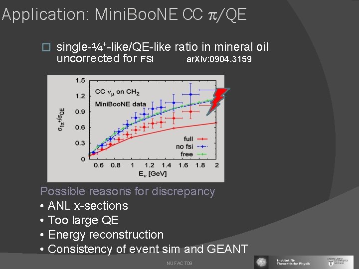 Application: Mini. Boo. NE CC /QE � single-¼+-like/QE-like ratio in mineral oil uncorrected for